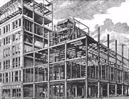 Protect your home & prevent devastating financial loss. May 1 1884 Construction Begins In Chicago On The Sutori