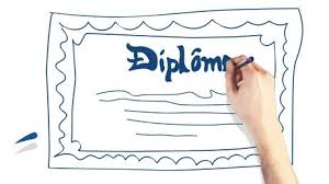 Lettre De Motivation Osteopathe A Voir