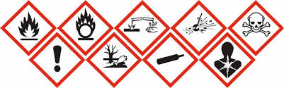Laboratory Hazards And Risks Lab Manager