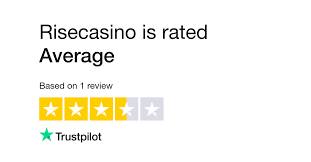 Risecasino Reviews