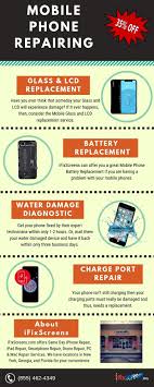 That's probably because their team of dedicated professionals. Pin On Mobile Phone Repair