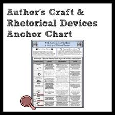 Authors Craft Rhetorical Devices Anchor Chart Foundational Student Handout