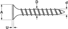 american fastener deck drywall and particle board screws