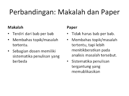 Adapun pengertian karya ilmiah populer adalah suatu bentuk karya yang tetap berpegang pada prinsip keilmiahan, namun dijelaskan dengan bahasa yang umum dan lebih santai sampai dengan desain layout yang menarik sehingga pembaca tertarik dan mudah memahami. Perbedaan Proposal Dan Karya Ilmiah Ilustrasi