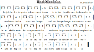 Setelah indonesia memproklamirkan kemerdekaannya pada 17 agustus 1945, situasi masih belum aman. Menyanyikan Lagu Hari Merdeka Mikirbae Com