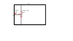 Image result for site:byggahus.se marklov