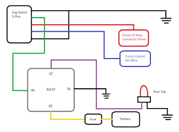 Locate the low beam or high beam light lead on one headlamp by using a circuit tester. Diagram Automotive Relay Wiring Diagram For Fog Light Full Version Hd Quality Fog Light Outletdiagram Radioliberty It