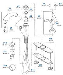 After all, if you're going to be using your kitchen faucet so frequently, it's best to buy one that'll last. Price Pfister Kitchen Faucet Parts Marielle Series