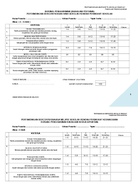 Sekolah menengah kebangsaan puncak alam 3 jalan astana alam 13 2 42300 bandar puncak alam. Borang Penghakiman Bercerita Kisah Nabi Doc