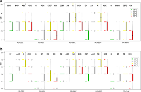 Tu es passé à côté du test de culture générale de miss france. Alternaria Brassicicola Brassicaceae Pathosystem Insights Into The Infection Process And Resistance Mechanisms Under Optimized Artificial Bio Assay Springerlink