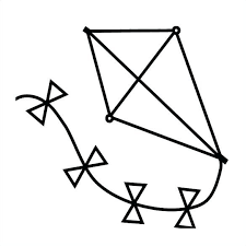 Click the kite coloring pages to view printable version or color it online (compatible with ipad and android tablets). Printable Paper Kite Template Printable Coloring Coloring Pages Of Kites Plus Kite Coloring Page Printable F Kite Template Spring Coloring Pages Coloring Pages