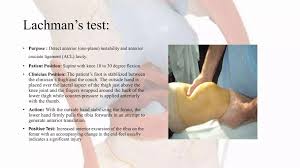 Image result for Wilson Test