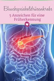 Pin Auf Alles Fur Deine Gesundheit
