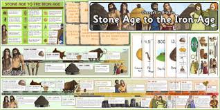 Stone Age To Iron Age Display Pack Stone Age Iron Age