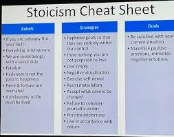 Solution = solute + solvent. What Does Everyone Think About This Stoic Cheat Sheet Stoicism