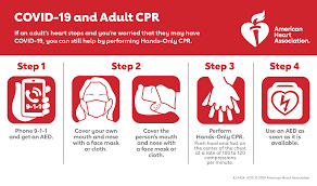 Ecards are issued by aha training center coordinators and instructors to students who successfully complete all requirements of an aha course. American Heart Association Issues Covid 19 Cpr Guidelines Cpr Blog