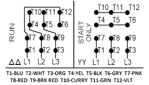 Are you trying to find wiring diagram for three phase motor? 2