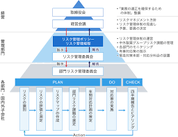 平田 裕二 事業統括本部 クリエイティブ本部 副本部長. ã‚³ãƒ¼ãƒãƒ¬ãƒ¼ãƒˆ ã‚¬ãƒãƒŠãƒ³ã‚¹ ä¼šç¤¾æƒ…å ± ä¸­å¤–è£½è–¬