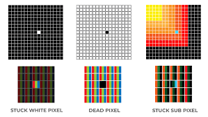 How To Fix Stuck Pixels On Your Screen - Digitional