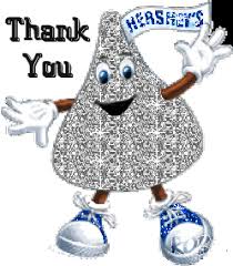 Birthday Thank You Gif Funny Https Encrypted Tbn0 Gstatic Com Images Q Tbn 3aand9gcrrs 3rf0h0fkasy3xaksd008 Y7rcnknh9 G Usqp Cau