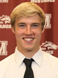 Morningside Mustangs sets roster for upcoming college basketball season