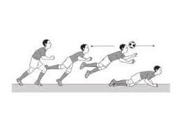 Maybe you would like to learn more about one of these? 4 Teknik Menyundul Bola Yang Benar Olahragapedia Com