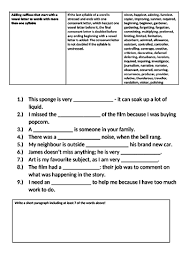 Once you add your suffix or prefix in tot he given area just clcik on  add prefix / suffix  and we will do the rest. Adding Suffixes Beginning With Vowel Letters To Words Of More Than One Syllable Teaching Resources