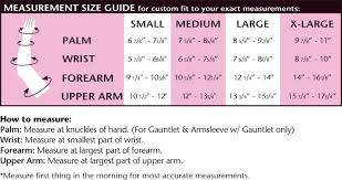 Arm Measurement Quotes Arm Measurement Quotes Arm