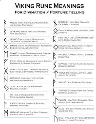 Viking Rune Hair Beads Dealsnavigator Viking Rune Meanings Viking Runes Rune Tattoo