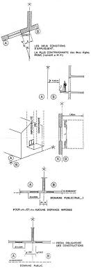 Quand utiliser ce modèle vous souhaitez faire construire un mur mitoyen. Mitoyennete Wikiarchex