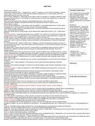 Summary Of Torts For Bar Exam Bar Exam Law School Prep Bar Exam Prep