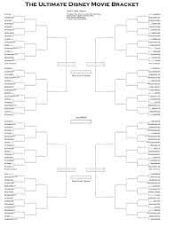 I Made And Seeded A 128 Movie Disney Pixar Marvel Star Wars Bracket Based On The One That Has Been Cir Disney Movies List Disney Movies To Watch Disney Pixar
