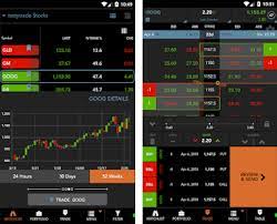 Download latest version 2.1.1 of tastyworks app apk as well as previous. Tastyworks Apk Download For Android Latest Version 2 5 2 Com Tastyworks App