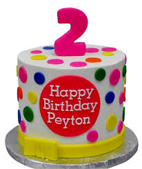 We did not find results for: Second Birthday Cake