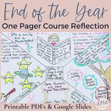 We did not find results for: End Of The Year One Pager Reflection 1 Week Unit Printable Pdfs Google Slides Love Let Lit