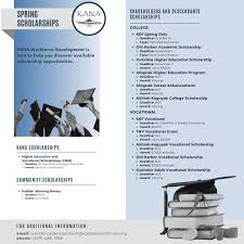 Kodiak Area Native Association