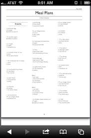 Pin By Kira Martin On Meal Plan Zone Diet Blocks Zone Diet Recipes Zone Diet