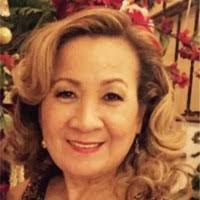 20+ "Mary Harriet" profiles