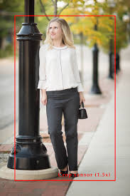 The Best Camera And Lens For Fashion Photography The Blue Hydrangeas A Petite Fashion And Lifestyle Blog I speak about the best cheap camera and lens for fashion photography.