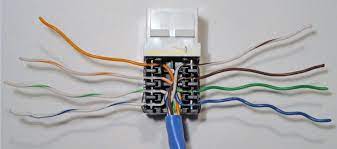 Ethernet is a computer network technology standard for lan (local area network). Completed Cat5e Ethernet Jack Wire Punchdown Phone Jack Ethernet Wiring Wall Jack