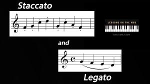 Staccato And Legato What They Look Like And How To Play Them Legato Piano Lessons Learn Piano