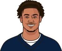 Lance Rush's Instagram, Twitter & Facebook