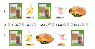 Pin By Nadia Novita Sari On Herbalife Recipes Herbalife Meal Plan Herbalife Recipes Herbalife