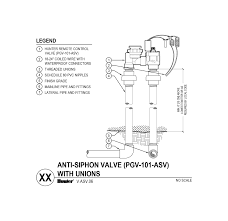 People also asked, do i need an anti siphon valve on my sprinkler system? Pgv Asv Hunter Industries