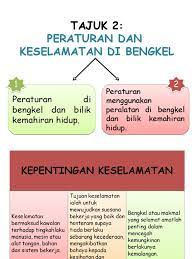 Alat pemadam api yang barfungsi dengan baik perlu sebagi persediaan. Kaub