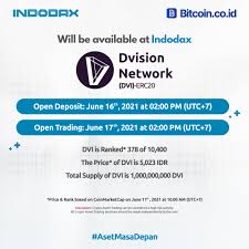 Pertukaran atau wallet bitcoin ini, didirikan pada 2013 saat itu bernama dengan bitcoin.co.id, ini merupakan salah satu pertukaran crypto terbaik di indonesia saat ini. Yy2 Tsbfopuem