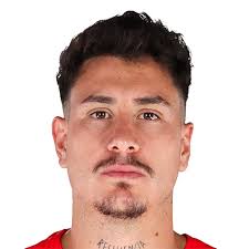 Ratingurile jucătorului Esteban Crucci EA SPORTS FC™ 25 –