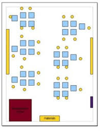 Cool Seating Arrangements For Classrooms Bing Images