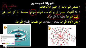 الموجات في بعدين