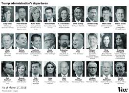 Trumps Cabinet Ranked By How Likely They Are To Get Fired